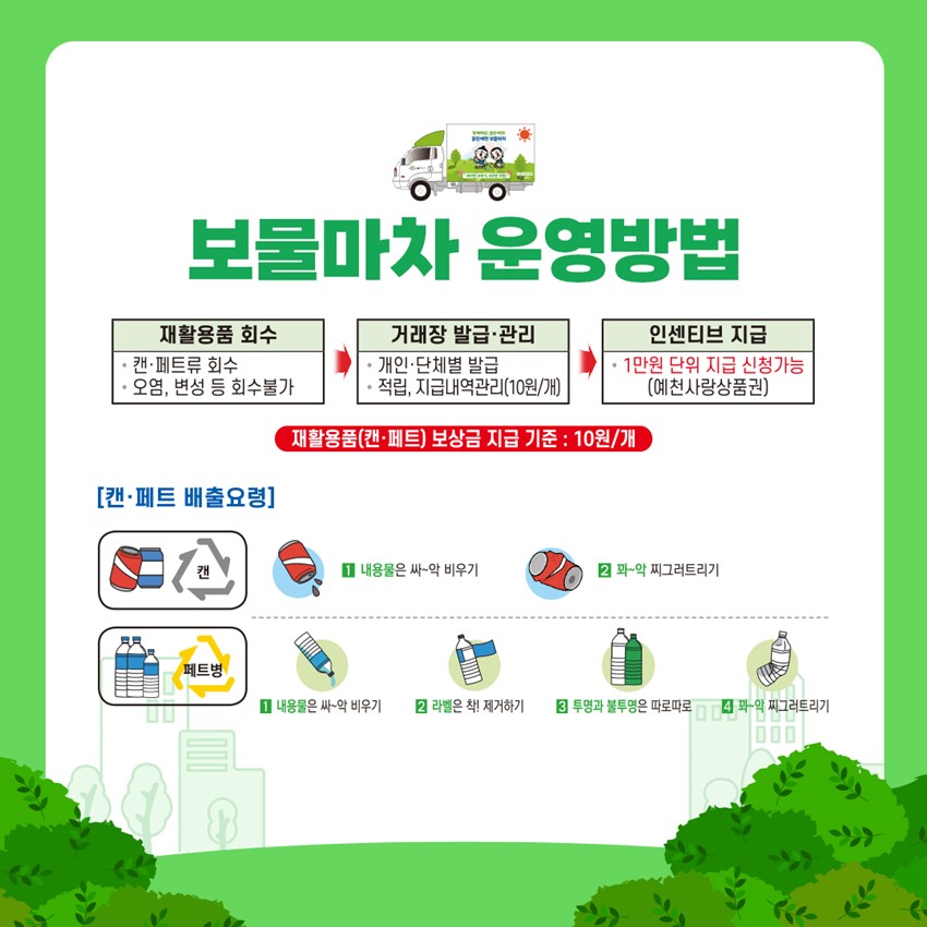 3.버리면 쓰레기, 모으면 자원!, 12월 클린예천 보물마차 운영일정